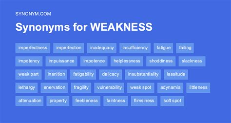 weaker synonym|another word for weak minded.